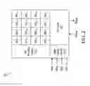 Fig. 03 - Time division multiplexed multiport memory