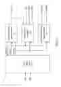 Fig. 08 - Time division multiplexed multiport memory