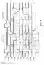 Fig. 09 - Time division multiplexed multiport memory