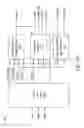 Fig. 11 - Time division multiplexed multiport memory