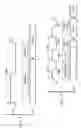 Fig. 06 - Circuits and methods for performance optimization of SRAM memory