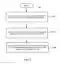 Fig. 04 - Memory device