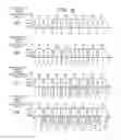 Fig. 14 - Rewritable multibit non-volatile memory with soft decode optimization