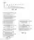Fig. 15 - Rewritable multibit non-volatile memory with soft decode optimization