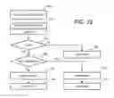 Fig. 16 - Rewritable multibit non-volatile memory with soft decode optimization