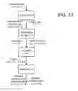 Fig. 17 - Rewritable multibit non-volatile memory with soft decode optimization