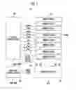 Fig. 02 - Semiconductor storage device with multiple blocks