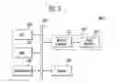 Fig. 10 - Semiconductor storage device with multiple blocks