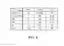 Fig. 06 - Flash memory and programming method thereof