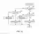 Fig. 12 - Flash memory and programming method thereof