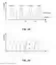 Fig. 03 - Data retention flags in solid-state drives