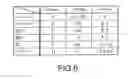 Fig. 05 - NAND flash memory and reading method thereof