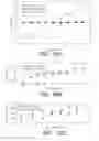 Fig. 10 - ROBUST RAMSEY SEQUENCES WITH RAMAN ADIABATIC RAPID PASSAGE