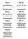 Fig. 02 - Microstructure manufacturing method