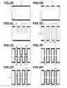Fig. 03 - Microstructure manufacturing method