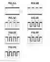 Fig. 07 - Microstructure manufacturing method