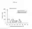 Fig. 09 - Electrically conductive thin films