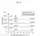 Fig. 10 - Electrically conductive thin films