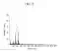 Fig. 11 - Electrically conductive thin films