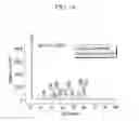 Fig. 17 - Electrically conductive thin films