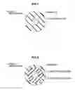Fig. 02 - Crosslinkable halogen-free resin composition, cross-linked insulated wire and cable