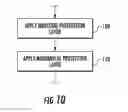 Fig. 09 - Thermally sprayed thin film resistor and method of making