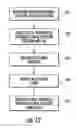 Fig. 11 - Thermally sprayed thin film resistor and method of making