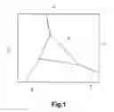 Fig. 02 - R-T-B based sintered magnet and motor