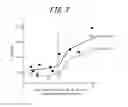 Fig. 03 - GRAIN ORIENTED ELECTRICAL STEEL SHEET AND METHOD OF MANUFACTURING THE SAME