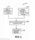 Fig. 02 - Developing bulk exchange spring magnets