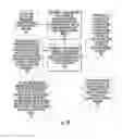 Fig. 11 - Circuit breakers with moving contact having heel-toe action