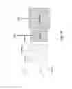 Fig. 15 - High reliability, long lifetime, negative ion source