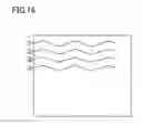 Fig. 17 - Charged Particle Beam Device and Image Acquisition Method