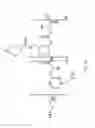 Fig. 03 - HIGHLY CONDUCTIVE NANOCOMPOSITE, BIOLOGICAL AND SMALL MOLECULE MATERIALS FOR ENHANCED RESIN CONDUCTIVITY