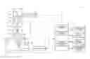 Fig. 01 - Deposition method and focused ion beam system