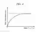 Fig. 05 - Plasma processing apparatus and plasma processing method