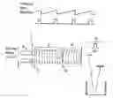 Fig. 01 - Mass spectrometer device and method using scanned phase applied potentials in ion guidance