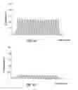 Fig. 03 - Mass spectrometer device and method using scanned phase applied potentials in ion guidance
