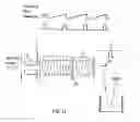 Fig. 11 - Mass spectrometer device and method using scanned phase applied potentials in ion guidance