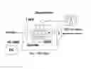 Fig. 01 - Frequency scan linear ion trap mass spectrometry