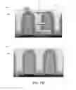 Fig. 11 - METHODS FOR DEPOSITING SILICON OXIDE