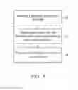 Fig. 04 - Method for curing flowable layer