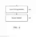 Fig. 07 - Method for curing flowable layer