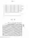 Fig. 06 - Active structures of a semiconductor device and methods of manufacturing the same