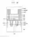 Fig. 12 - Active structures of a semiconductor device and methods of manufacturing the same