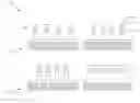 Fig. 01 - Methods of forming features having differing pitch spacing and critical dimensions