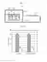 Fig. 10 - Substrate processing method, storage medium and substrate processing system