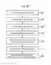 Fig. 15 - Substrate processing method, storage medium and substrate processing system