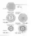 Fig. 08 - Faraday Shield Having Plasma Density Decoupling Structure Between TCP Coil Zones