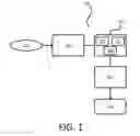 Fig. 02 - Determining critical parameters using a high-dimensional variable selection model